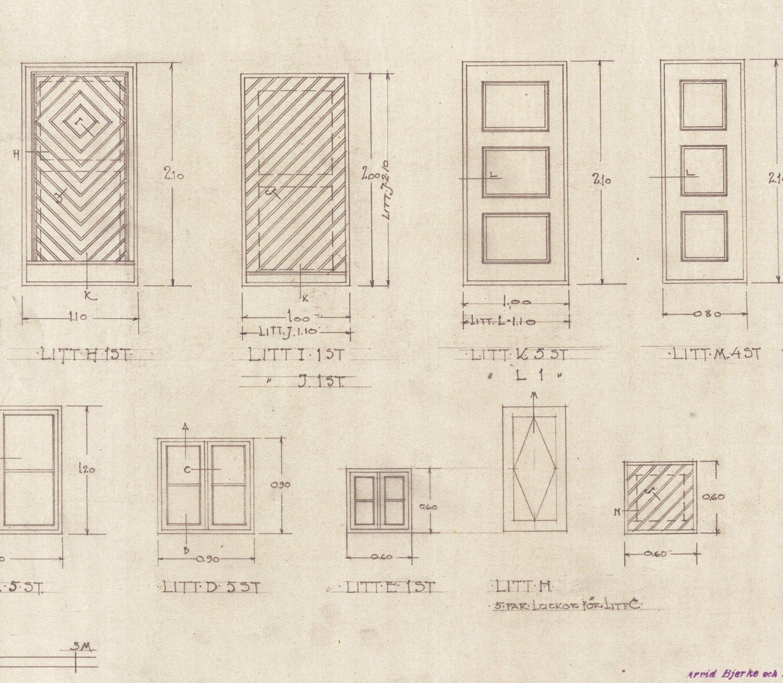 Dörrens uppbyggnad - HISTORICAL PARTS
