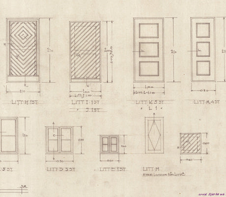 Dörrens uppbyggnad - HISTORICAL PARTS